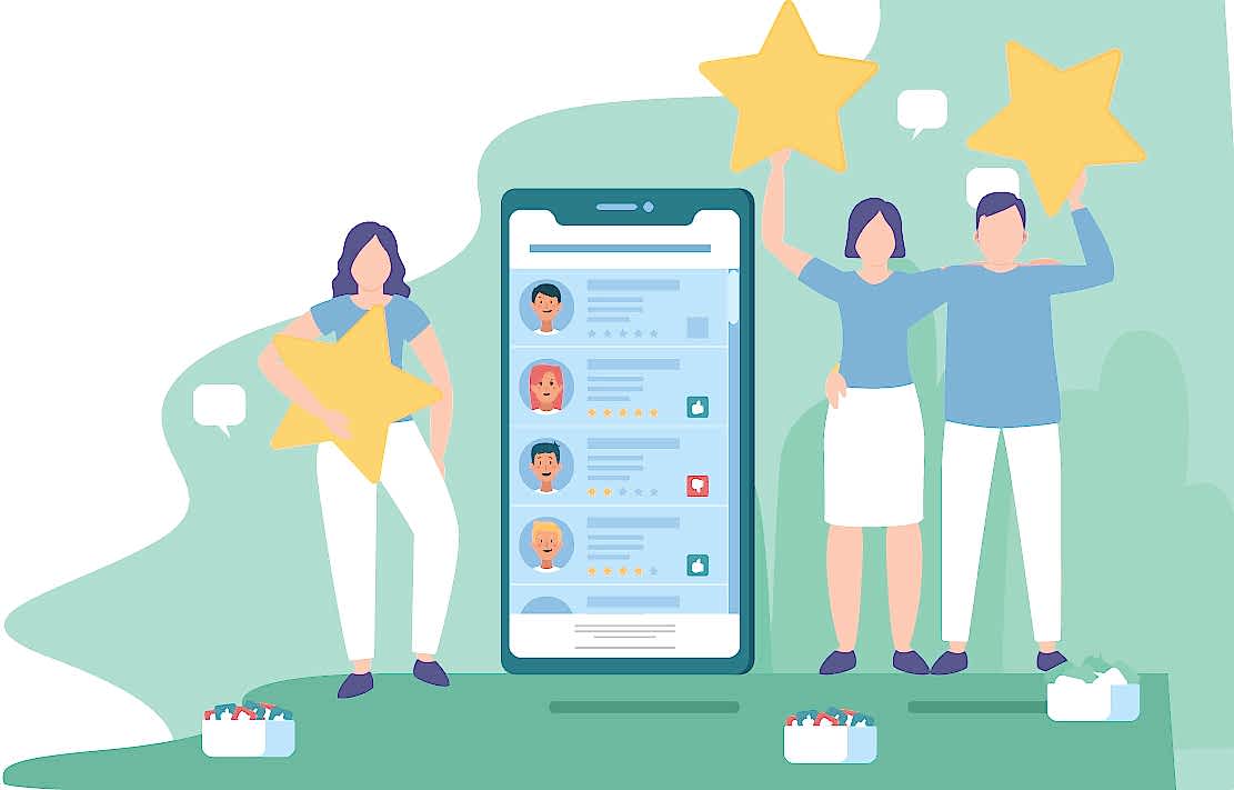 Kurumsal İtibar Yönetimi